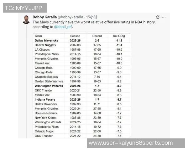 侠媒分析弗拉格与东契奇NBA首秀数据对比揭示潜力与表现差异 侠媒分析弗拉格与东契奇NBA首秀数据对比揭示潜力与表现差异