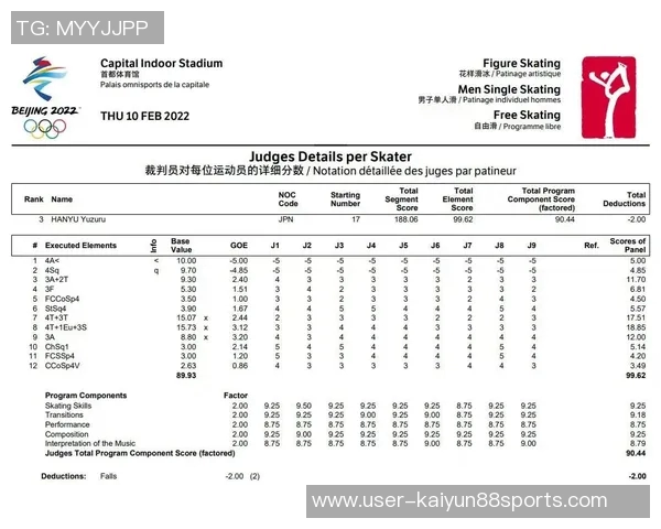 费尔顿分析追梦适应性强但缺水花难以赢得更多比赛